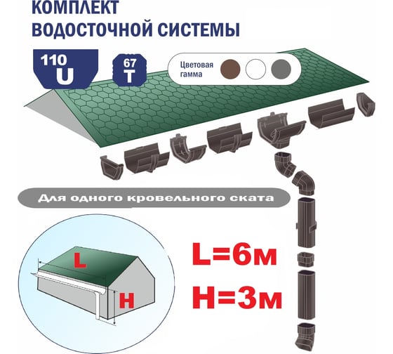 Комплект водосточной системы VN ПВХ белый U110 K1,5-L6H3W-VN