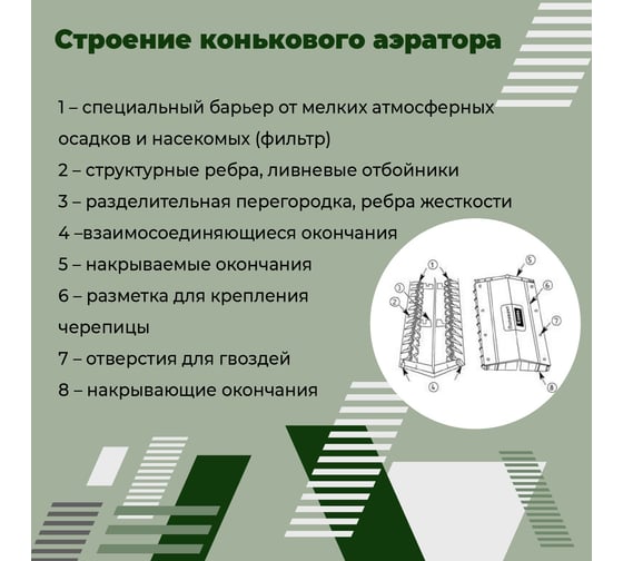 Аэратор Компания Маска "Конёк" Коньковый аэратор для мягкой кровли (500 мм) АСКК_ВИ