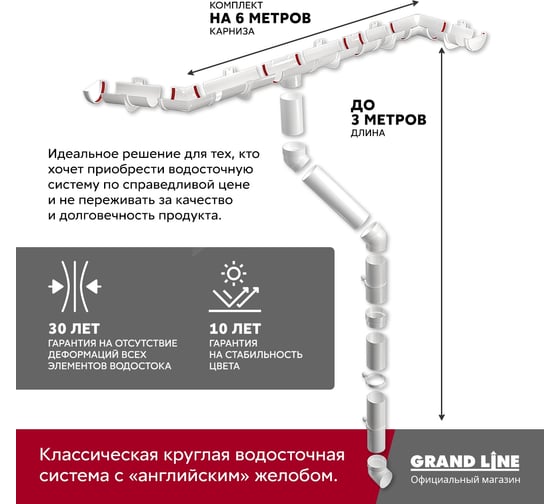 Комплект в/с Grand Line Классика 120 ПВХ GL, 6 м/3м белый (RAL 9003) 706652