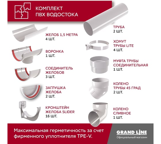 Комплект в/с Grand Line Классика 120 ПВХ GL, 6 м/3м белый (RAL 9003) 706652