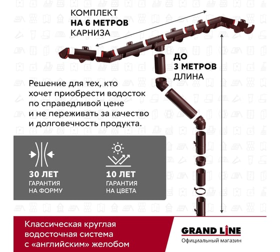 Комплект в/с Grand Line Классика 120 ПВХ GL, 6 м/3м шоколад (RAL 8017) 662373