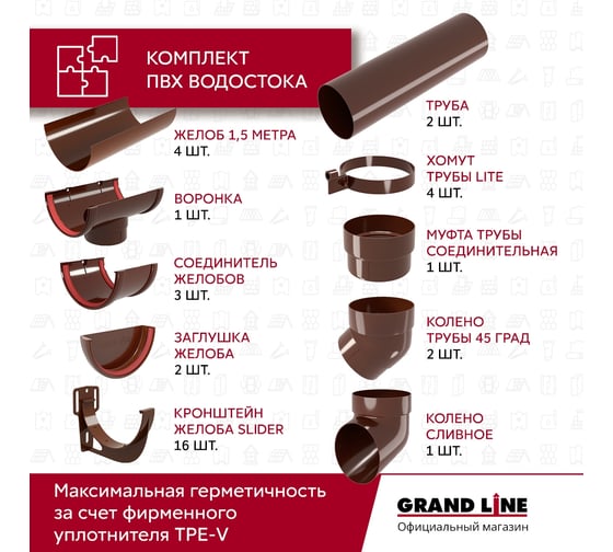 Комплект в/с Grand Line Классика 120 ПВХ GL, 6 м/3м шоколад (RAL 8017) 662373
