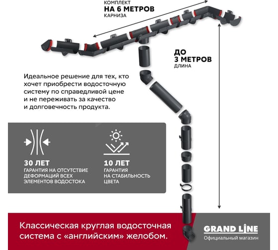 Комплект в/с Grand Line Классика 120 ПВХ GL, 6 м/3м графит (RAL 7024) 706311