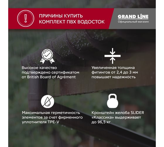 Комплект в/с Grand Line Классика 120 ПВХ GL, 6 м/3м графит (RAL 7024) 706311