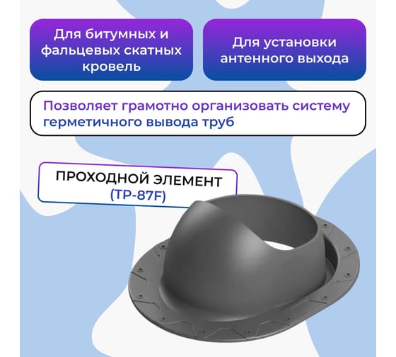 Вентиляционный комплект Татполимер TP-85.E.125/160/700 с вентилятором, для битумной и фальцевой кровли, TP-87/F серый 57816