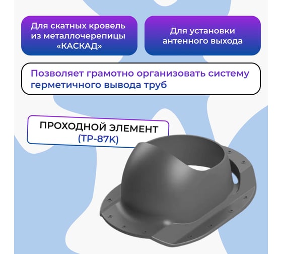 Вентиляционный комплект Татполимер TP-85.E.125/160/700 с вентилятором, для металочерепицы Каскад, TP-87/K серый 57817