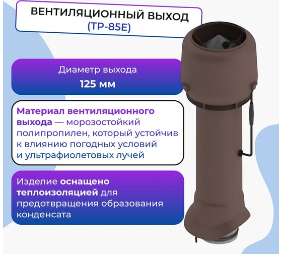 Вентиляционный комплект Татполимер TP-85.E.125/160/700 с вентилятором, для профлиста C-21, TP-87/C коричневый 57823