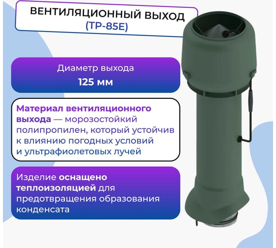 Вентиляционный комплект Татполимер TP-85.E.125/160/700 с вентилятором, для профлиста C-21, TP-87/C зеленый 57821