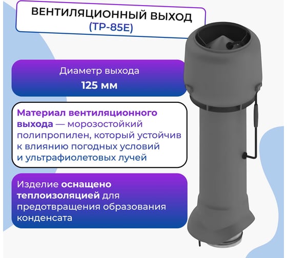 Вентиляционный комплект Татполимер TP-85.E.125/160/700 с вентилятором, для металлочерепицы Монтеррей, TP-87/S серый 57818