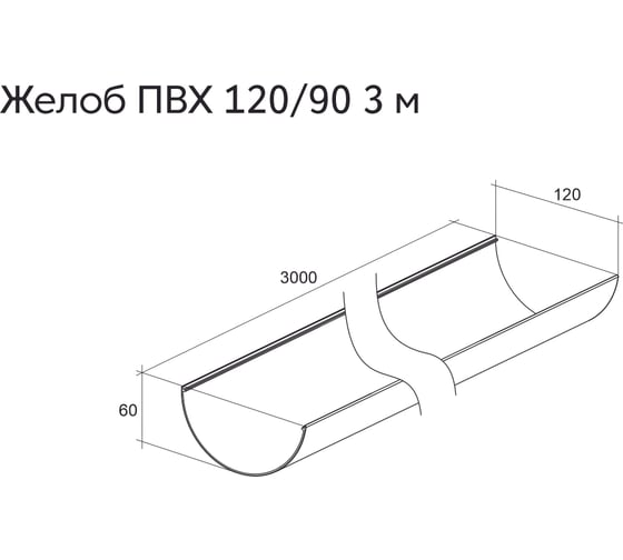 Желоб Grand Line Классика 120 ПВХ GL 3 м, бордо (RAL 3005) 269479