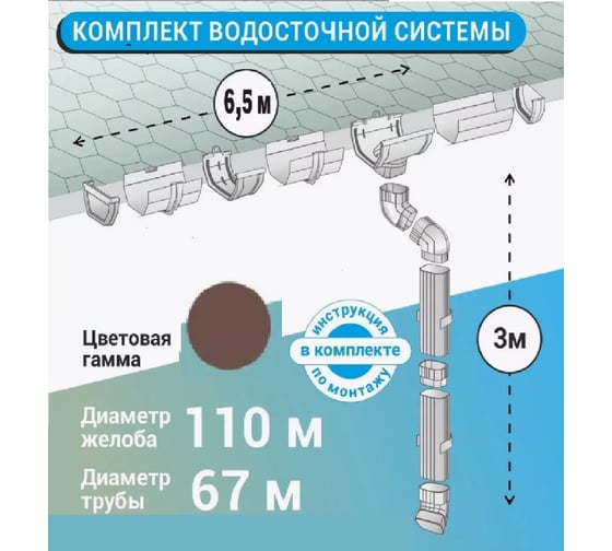 Комплект набор водосточной системы IMPLAST U110/67 110 мм желоб, 67 мм труба, на 6.5 метра крыши, коричневый 6,5U-3B