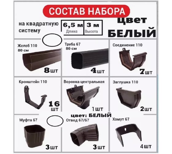 Комплект (набор) водосточной системы IMPLAST U110/67, 110 мм желоб, 67 мм труба, на 6.5 метра крыши, белый 6,5U-3W