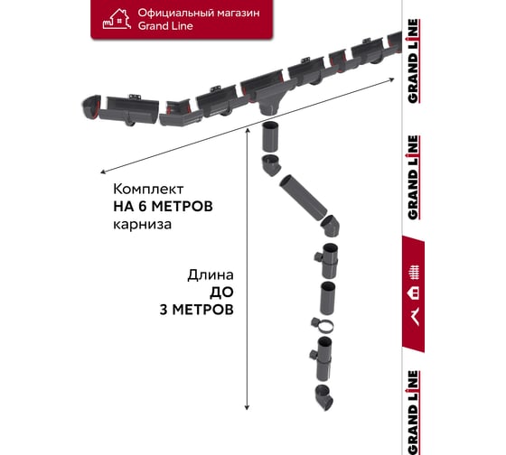 Комплект водосточных систем Grand Line Дизайн 135 ПВХ GL, 6м/3м графит, RAL 7024 742461