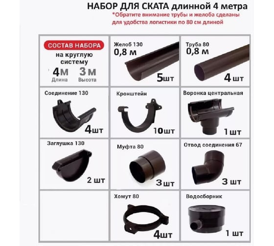 Комплект водосточной системы IMPLAST G130/80 (130 мм желоб, 80 мм труба), на 4 метра крыши, коричневый 4-3B