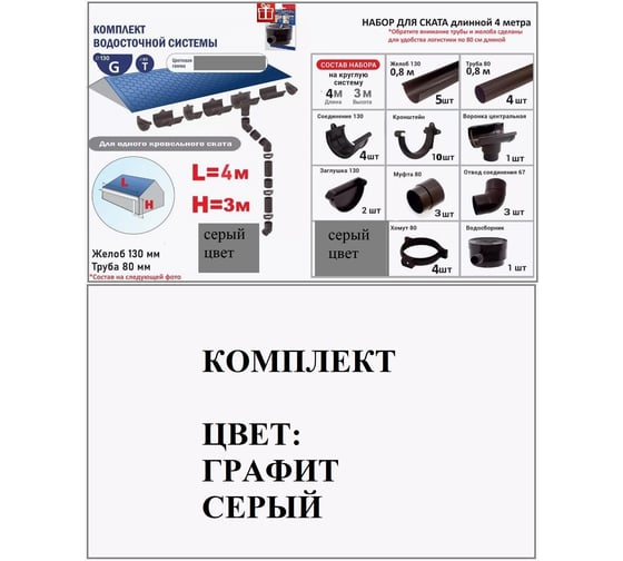 Комплект водосточной системы IMPLAST G130/80, 130 мм желоб, 80 мм труба, на 4 метра крыши, серый 4-3G