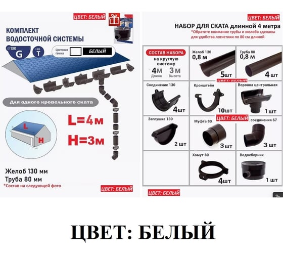 Комплект водосточной системы IMPLAST G130/80 (130 мм желоб, 80 мм труба), на 4 метра крыши, белый 4-3W