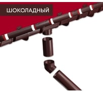 Комплект в/с Grand Line Классика 120 ПВХ GL, 9м/3м, шоколад, RAL 8017 768109