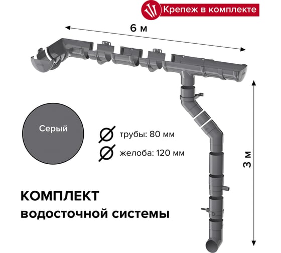 Комплект водосточной системы Технониколь ОПТИМА для ската 6 м, труба 1.5м, белый УТ-00114347 1