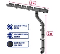 Комплект водосточной системы ЛМ маркет Docke Premium 1.0 м, графит 5/3 квс_деке_премиум_графит_5_3_ВБ