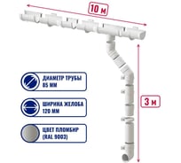 Комплект водосточной системы ЛМ маркет Docke Premium 1.0 м, пломбир 10/3 квс_деке_премиум_пломбир_10_3_ВБ