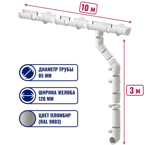 Комплект водосточной системы ЛМ маркет Docke Premium 1.0 м, пломбир 10/3 квс_деке_премиум_пломбир_10_3_ВБ