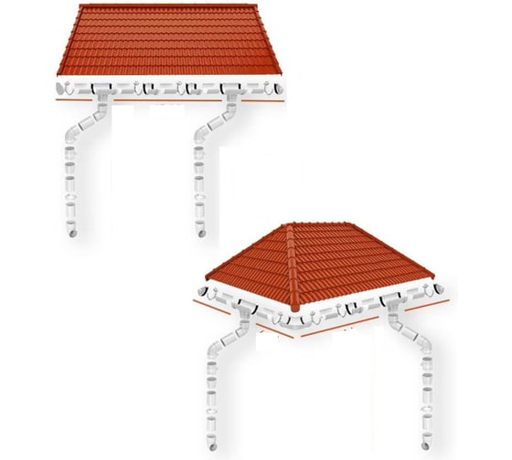 Комплект водосточной системы ЛМ маркет FINEBER 1.5 м, белый 15/3/3 квс_fineber_белый_15_3_3 1