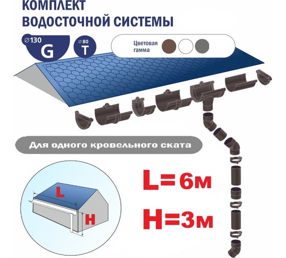 Комплект водосточной системы VN G130 (ПВХ; коричневый) K1,5-L6H3B