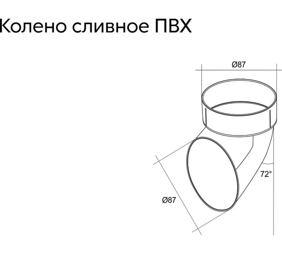 Сливное колено Grand Line ПВХ GL зеленый RAL 6005 267463