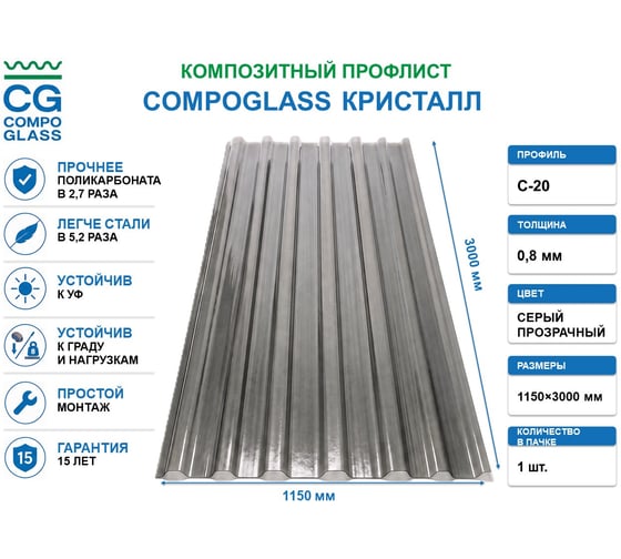 Композитный лист COMPOGLASS КРИСТАЛЛ трапеция С-20, прозрачный, cерый, глянцевый, 0,8 мм, 1150х3000 мм CG-00010765 1