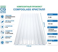 Композитный лист COMPOGLASS КРИСТАЛЛ трапеция С-20, прозрачный голубой, глянцевый, 0,8 мм, 1150х2000 мм CG-00008638
