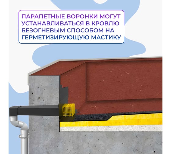 Парапетная (скапер) воронка Татполимер 100х560 мм с отводом и листвоуловителем ТП-01.П.ПП черная 30662