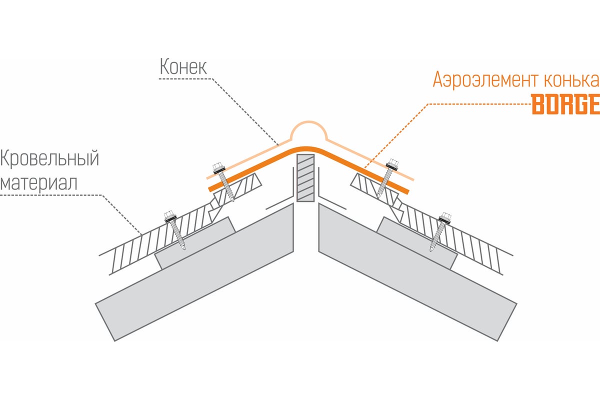 Коньковая лента Borge 240 мм, 5 м, черный RAL 9005 01.290.50.01.01.000.9005