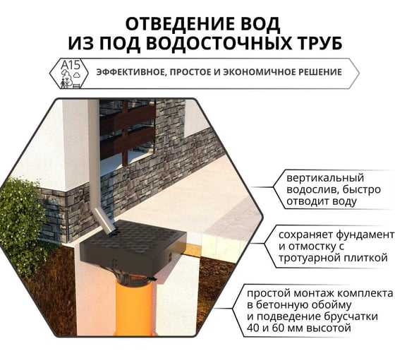 Ливнеприемник Gidrolica 250x250x200 мм с решеткой соты, класс а15 6012