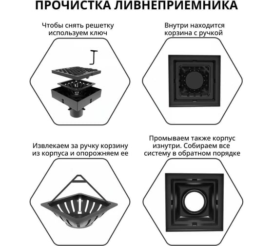 Ливнеприемник Gidrolica 250x250x200 мм с решеткой соты, класс а15 6012