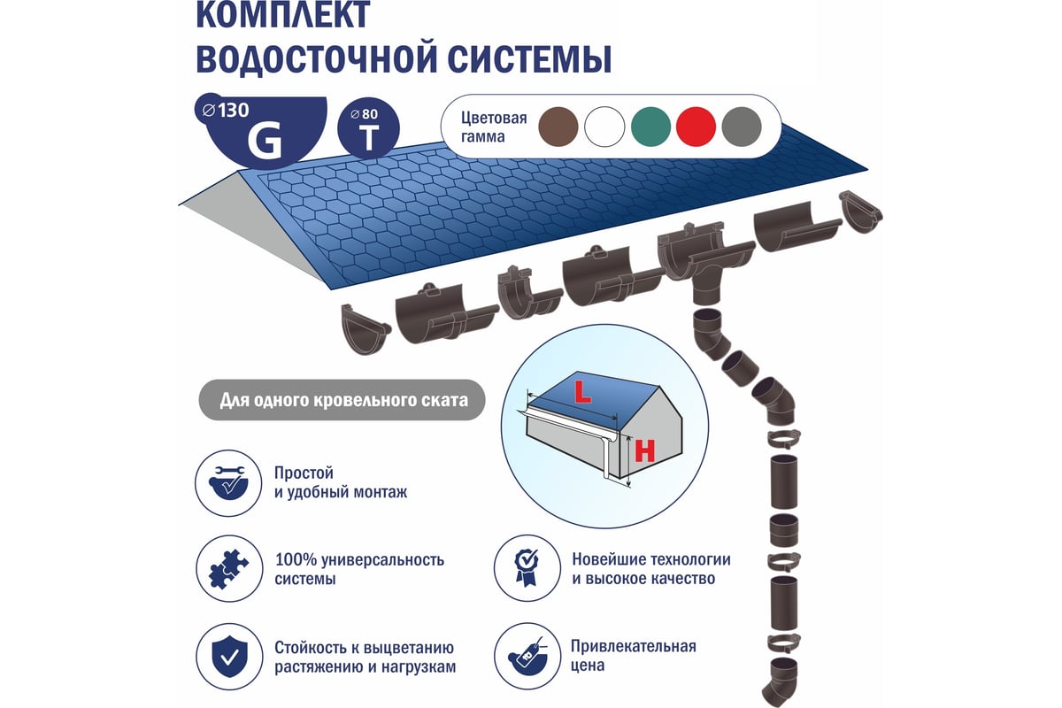 Комплект водосточной системы VN ПВХ, коричневый G130 K1,5-L10H6B ...