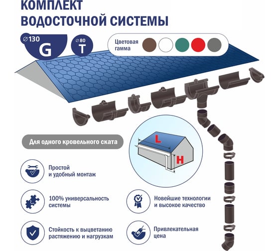 Комплект водосточной системы VN ПВХ, коричневый G130 K1,5-L12H3B