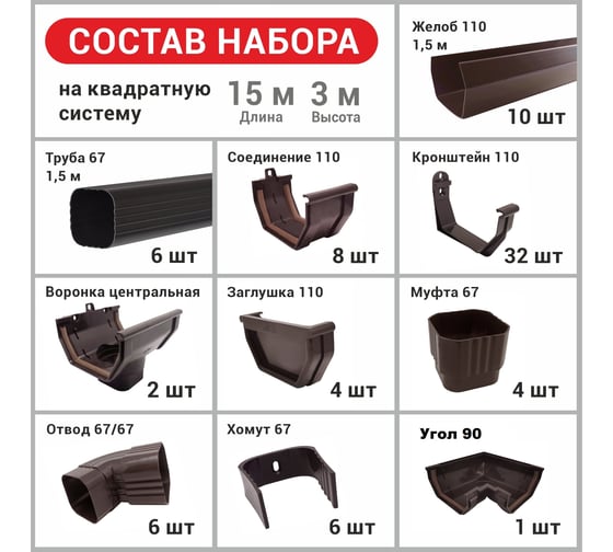 Комплект водосточной системы VN ПВХ коричневый U110 K1,5-L15H3B