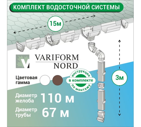Комплект водосточной системы VN ПВХ белый U110 K1,5-L15H3W