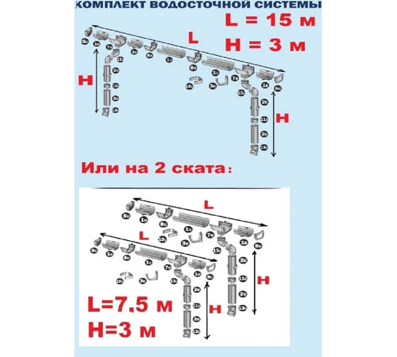Комплект водосточной системы VN ПВХ белый U110 K1,5-L15H3W