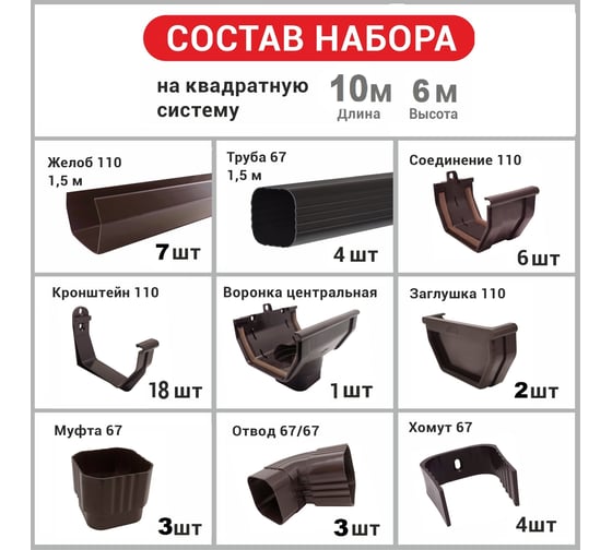 Комплект водосточной системы VN ПВХ коричневый U110 K1,5-L10H6B