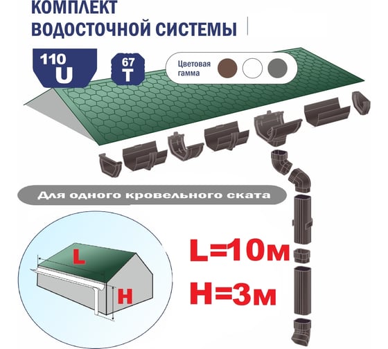 Комплект водосточной системы VN ПВХ белый U110 K1,5-L10H3W 1
