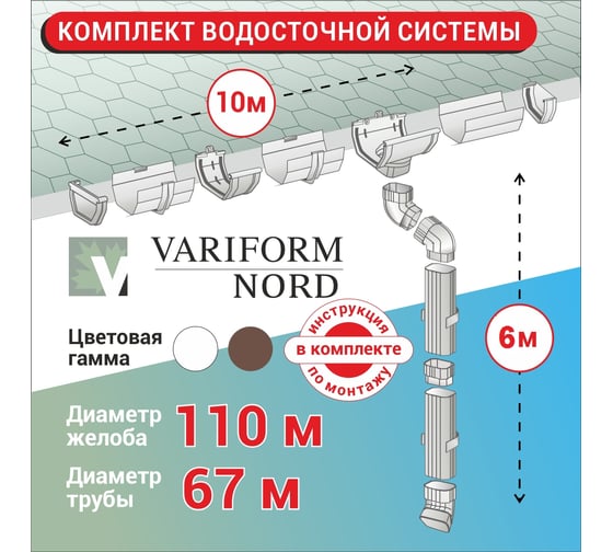 Комплект водосточной системы VN ПВХ белый U110 K1,5-L10H6W 1