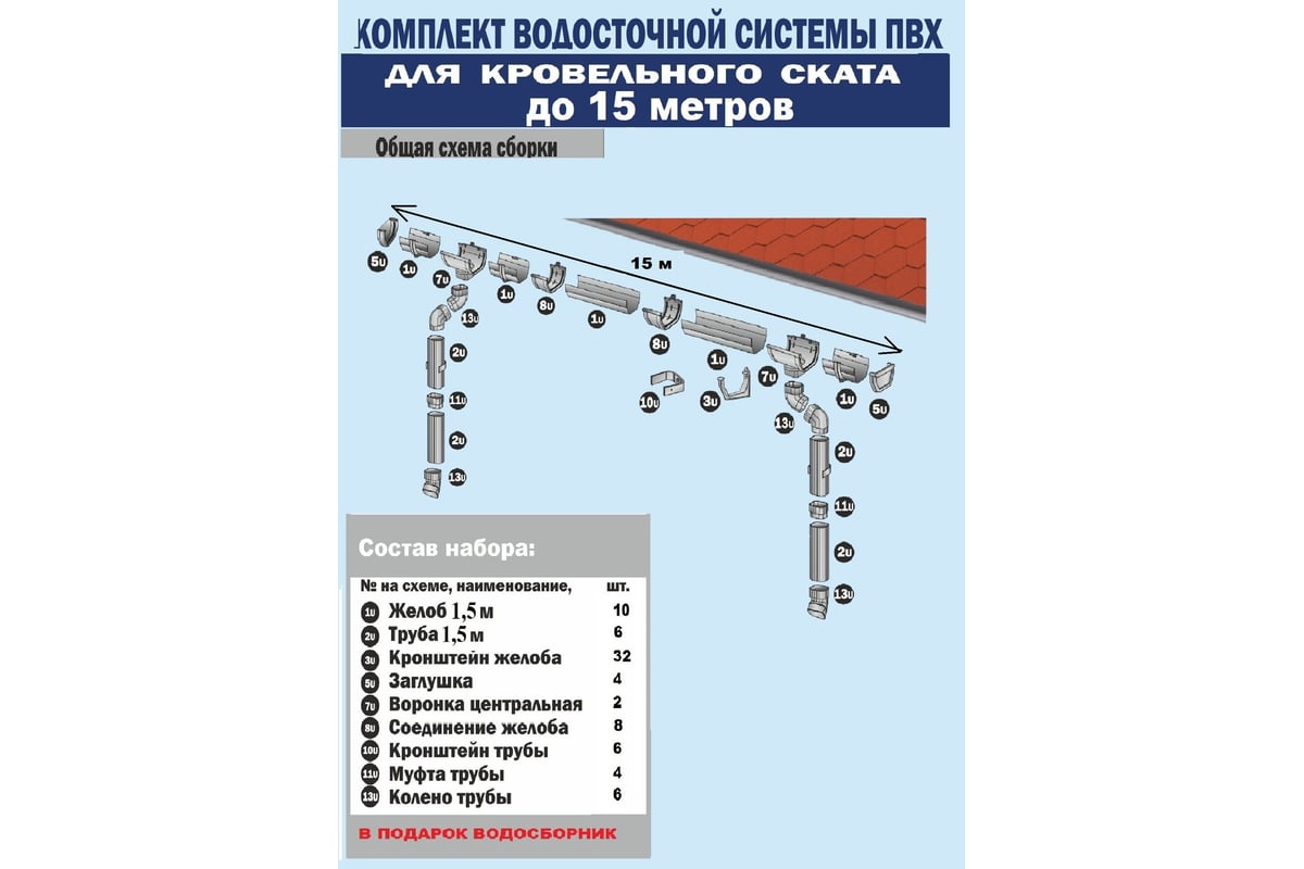 Комплект водосточной системы VN ПВХ U110 K1,5-L15H3Gray - выгодная цена,  отзывы, характеристики, фото - купить в Москве и РФ