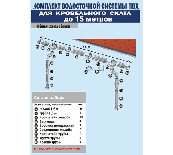 Комплект водосточной системы VN ПВХ U110 K1,5-L15H3Gray