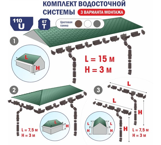 Комплект водосточной системы VN ПВХ U110 K1,5-L15H3Gray 1
