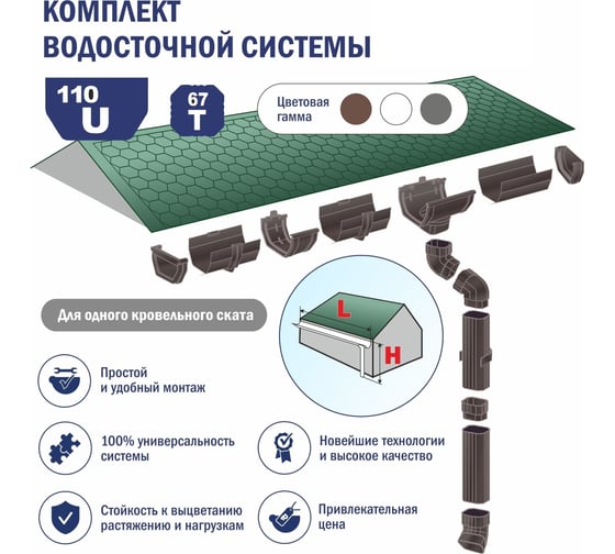 Комплект водосточной системы VN ПВХ U110 K1,5-L15H3Gray