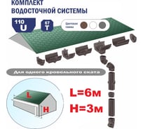Комплект водосточной системы VN ПВХ, серый U110 K1,5-L6H3Gray
