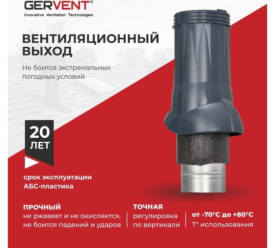 Вентиляционный выход Gervent диаметр 125/160 мм, серый графит ВВ/граф