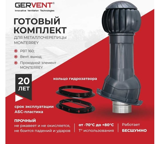 Комплект вентиляции для металлочерепицы Monterrey+ кольцо гидрозатвора Gervent графит КМ+КГ/граф