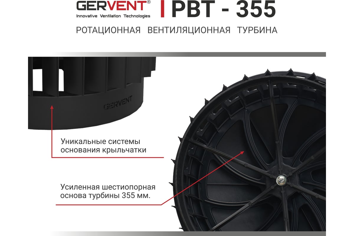 Турбина Gervent вентиляционная ротационная 160мм, RAL 7024